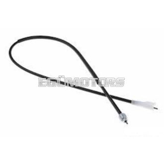 RMS km spirál, Derbi Atlantis 