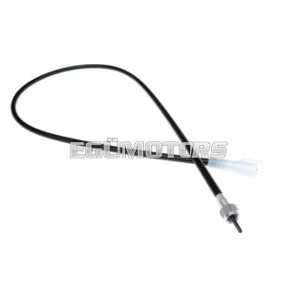 RMS km spirál, Senda 2000-2001