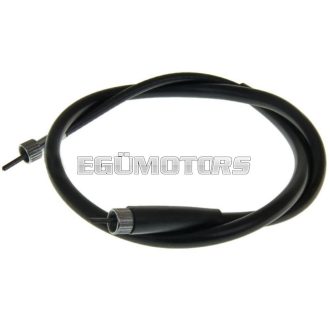 RMS km spirál, Kymco/Yamaha/Keeway