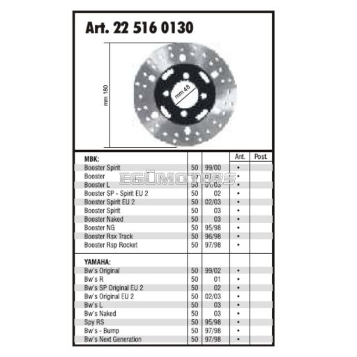 RMS féktárcsa, BWS/Booster