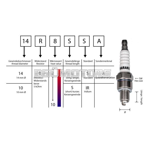 Naraku gyújtógyertya irídium 14-R9-LIR (BR9EIX)