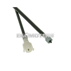   speedometer cable for Peugeot Buxy (-97), Speedake (-97), Zenith (-97)