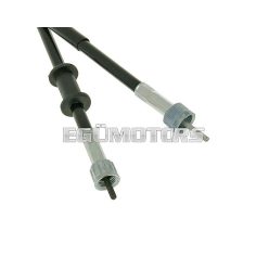 speedometer cable for Malaguti F12 (-99), F15 (96-99)