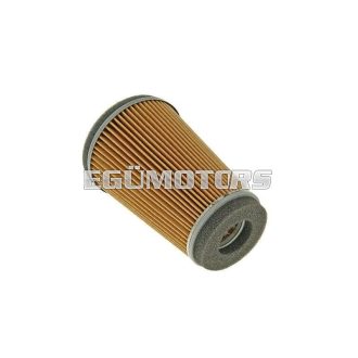 101 Octane légszűrőbetét, Yamaha Cygnus 125, 95-00
