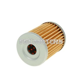 101 Octane olajszűrő, Kawasaki, Suzuki, Yamaha, SYM