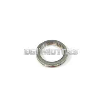 Honda kipufogótömítés, 20x26.5