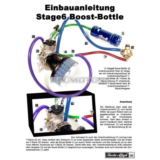 Stage6 Boost Bottle vákuum dob, Kék