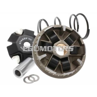 Stage6 Sport Pro variátor, Peugeot