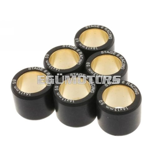 Stage6 Sport Pro variátor, Peugeot