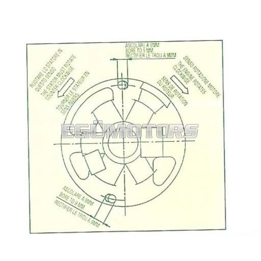 TOP Due Plus hengerszett, Minarelli LC