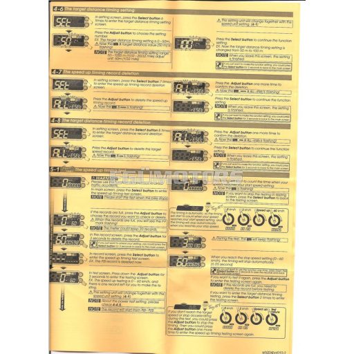 Stage6 Gyorsulásmérő